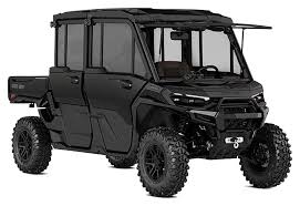 Can-Am Defender Parts